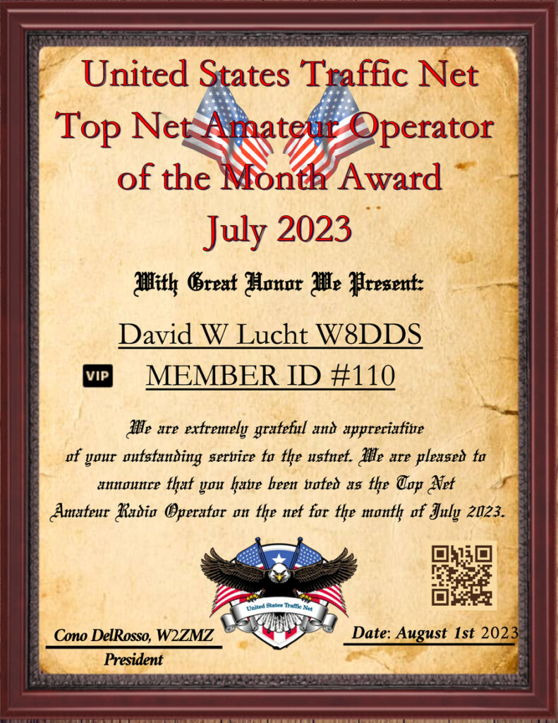 Top Net Amateur Operator of The Month Award
