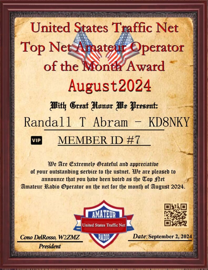 Top Net Amateur Operator of The Month Award