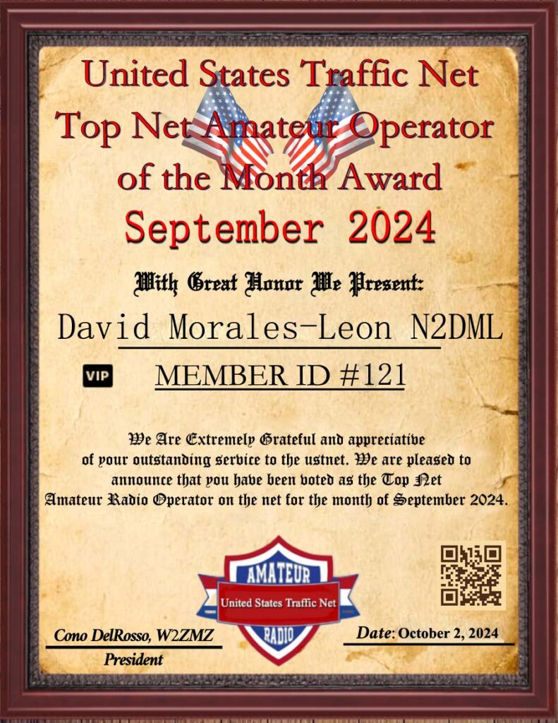 Top Net Amateur Operator of The Month Award