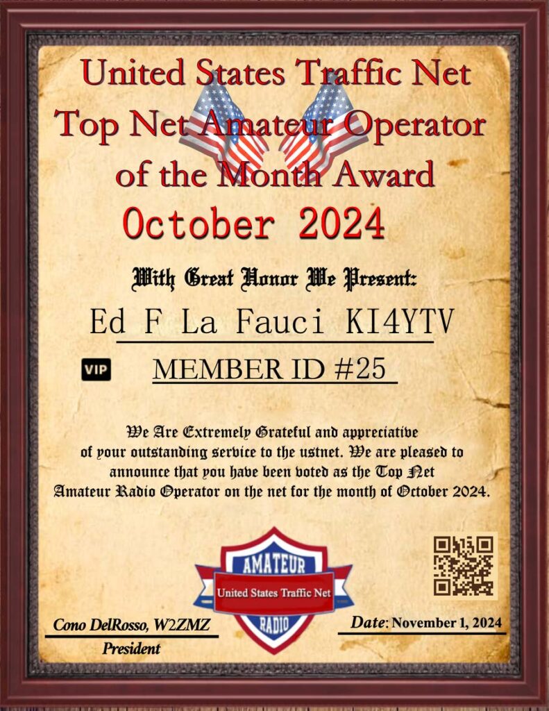 Top Net Amateur Operator of The Month Award