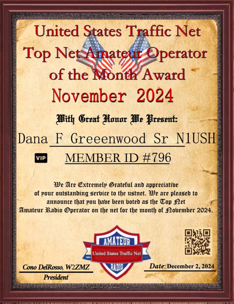 Top Net Amateur Operator of The Month Award