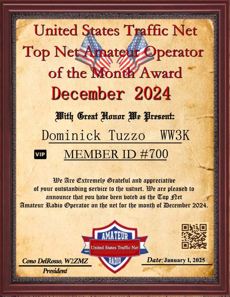 Top Net Amateur Operator of The Month Award