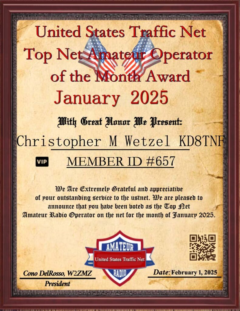 Top Net Amateur Operator of The Month Award